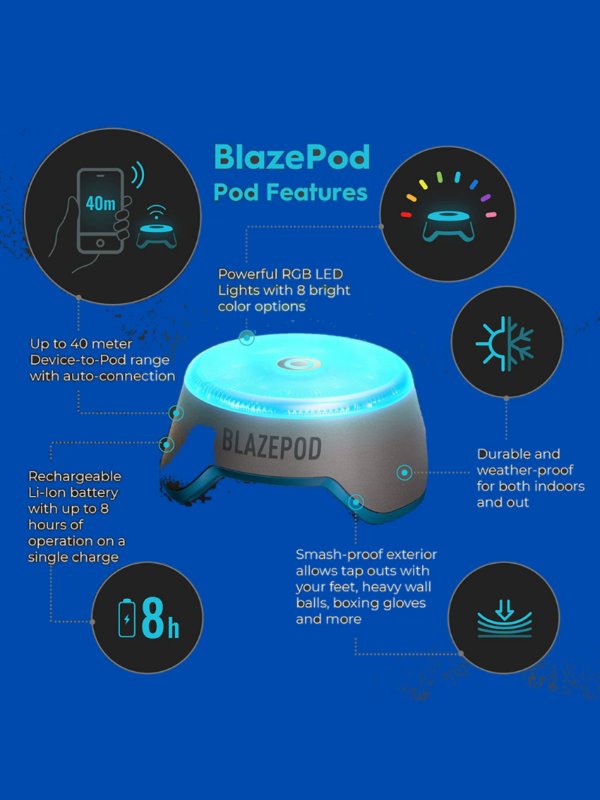 Pod Reaction Training Platform