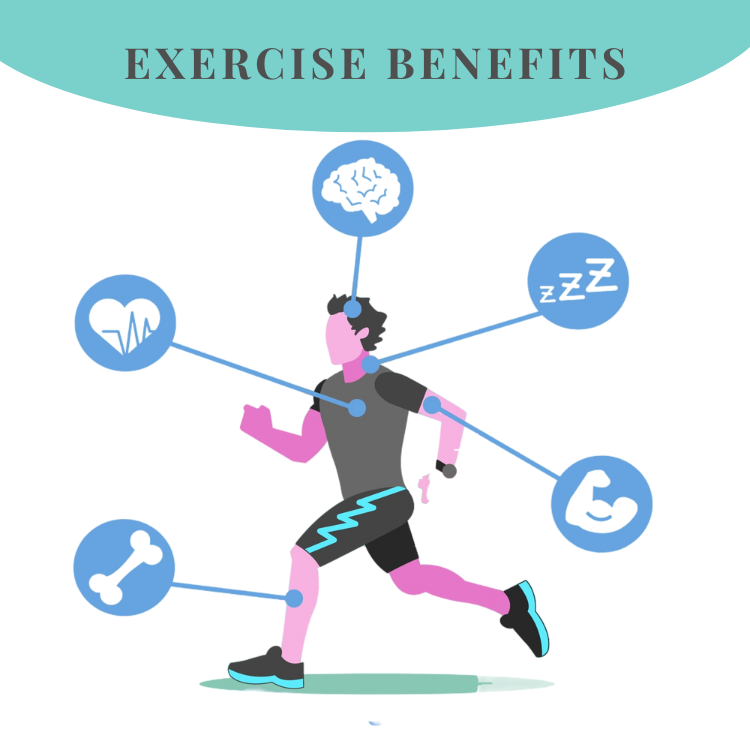 Exercise Benefits 